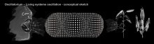 Oscillatorium
